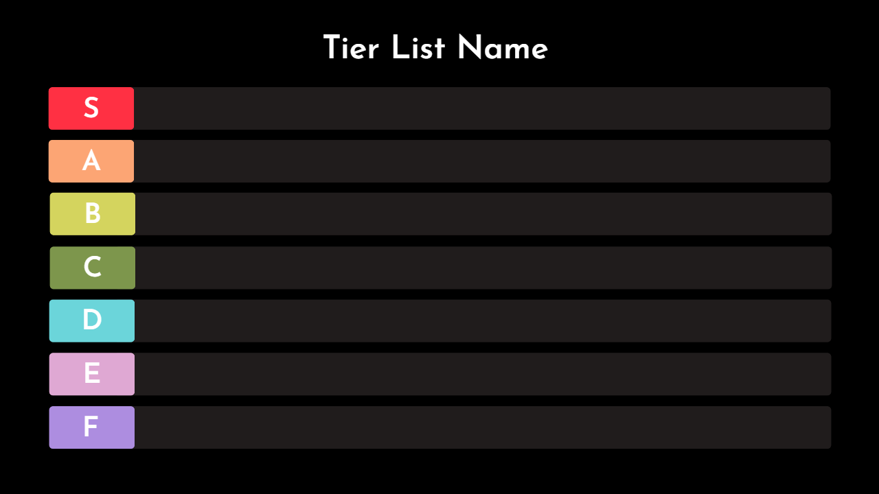 Image of Angular Tierlist